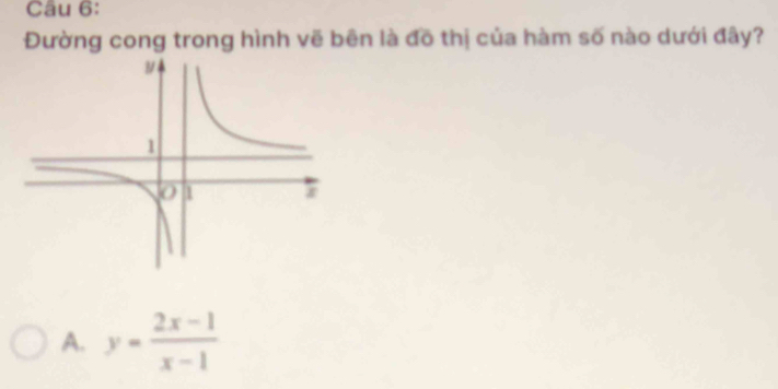 Đường cong trong hình vẽ bên là đồ thị của hàm số nào dưới đây?
A. y= (2x-1)/x-1 