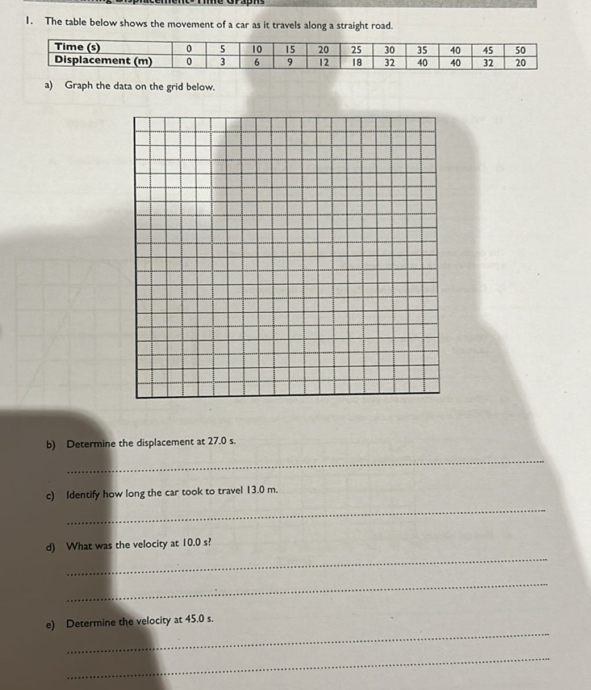 The table below shows the movement of a car as it travels along a straight road. 
a) Graph the data on the grid below. 
b) Determine the displacement at 27.0 s. 
_ 
_ 
c) Identify how long the car took to travel 13.0 m. 
_ 
d) What was the velocity at 10.0 s? 
_ 
_ 
e) Determine the velocity at 45.0 s. 
_