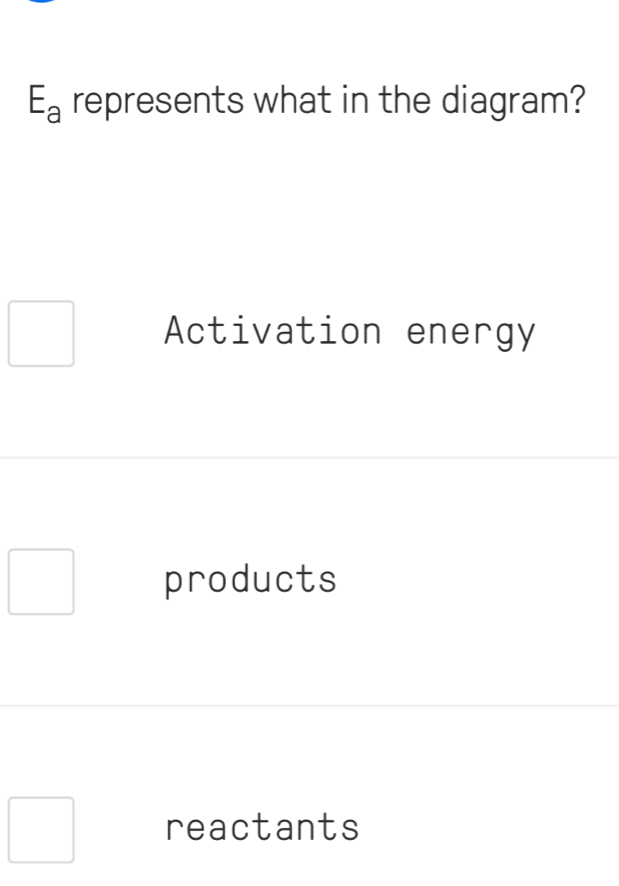 E_a represents what in the diagram?
Activation energy
products
reactants