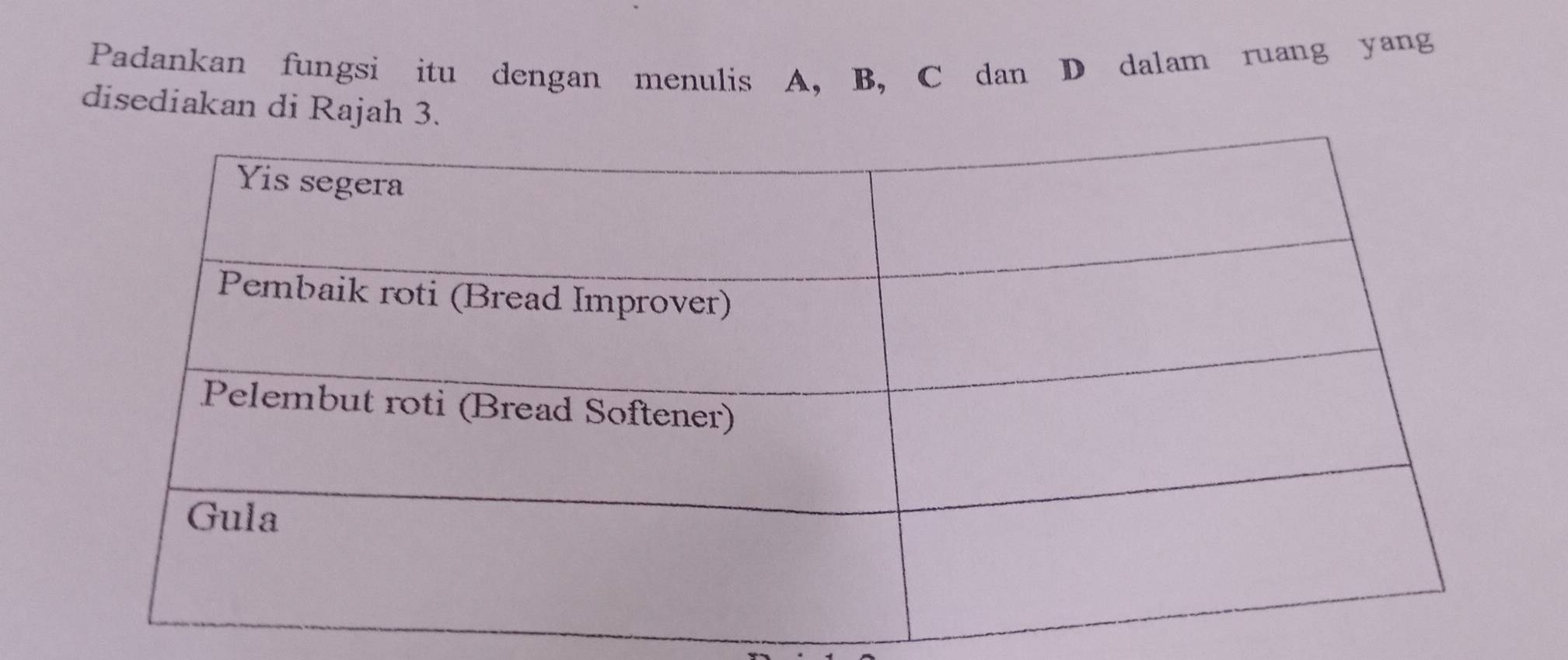 Padankan fungsi itu dengan menulis A, B, C dan D dalam ruang yang 
disediakan di Rajah 3.