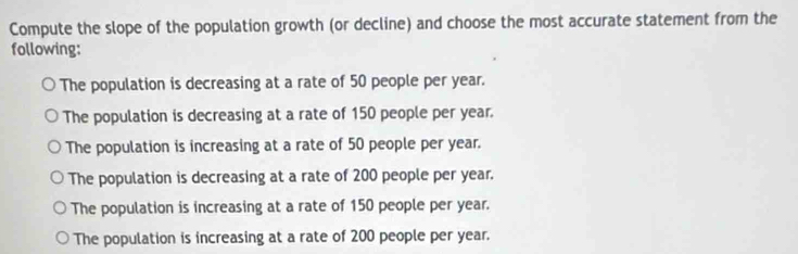 Compute the slope of the population growth (or decline) and choose the most accurate statement from the
following:
The population is decreasing at a rate of 50 people per year.
The population is decreasing at a rate of 150 people per year.
The population is increasing at a rate of 50 people per year.
The population is decreasing at a rate of 200 people per year.
The population is increasing at a rate of 150 people per year.
The population is increasing at a rate of 200 people per year.