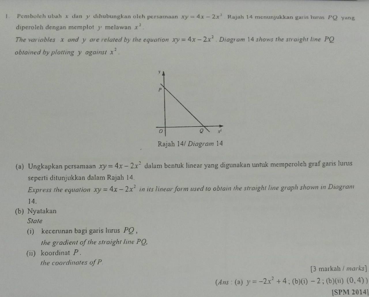 Pemboleh ubah x dan y dihubungkan oleh persamaan xy=4x-2x^2 Rajah 14 menunjukkan garis lurus PQ yang
diperoleh dengan memplot  melawan x^2.
The variables x and y are related by the equation xy=4x-2x^2. Diagram 14 shows the straight line PQ
obtained by plotting y against x^2.
Rajah 14/ Diagram 14
(a) Ungkapkan persamaan xy=4x-2x^2 dalam bentuk linear yang digunakan untuk memperoleh graf garis lurus
seperti ditunjukkan dalam Rajah 14.
Express the equation xy=4x-2x^2 in its linear form used to obtain the straight line graph shown in Diagram
14.
(b) Nyatakan
State
(i) kecerunan bagi garis lurus PQ ,
the gradient of the straight line PQ,
(ii) koordinat P.
the coordinates of P.
[3 markah / marks]
(Ans : (a) y=-2x^2+4;(b)(i)-2; (b)(ii) (0,4))
[SPM 2014]