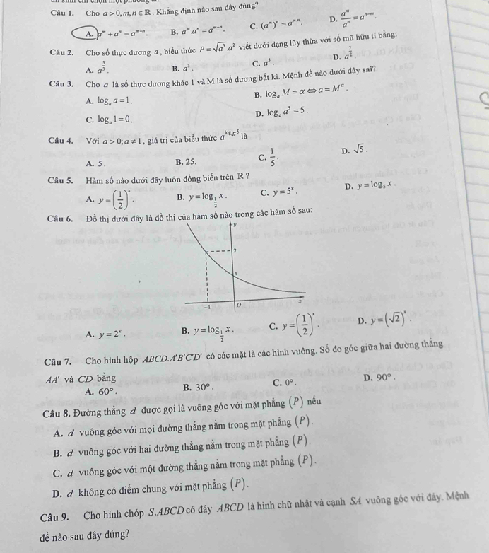 Cho a>0,m,n∈ R Khẳng định nào sau đây đủng?
A. a^m+a^n=a^(m+n). B. a^m.a^n=a^(m-n). C. (a^m)^n=a^(mn). D.  a^m/a^n =a^(n-m).
Câu 2. Cho số thực dương a , biểu thức P=sqrt(a^3)a^2 viết dưới dạng lũy thừa với số mũ hữu tỉ bằng:
A. a^(frac 5)3. B. a^3. C. a^5. D. a^(frac 7)2.
Câu 3. Cho & là số thực dương khác 1 và M là số dương bắt kì. Mệnh đề nào dưới đây sai?
B. log _aM=alpha a=M^a.
A. log _aa=1.
D. log _aa^5=5.
C. log _a1=0.
Câu 4. Với a>0;a!= 1 , giá trị của biểu thức a^(log _sqrt(x))^51a
A. 5 . B. 25. C.  1/5 . D. sqrt(5).
Câu 5. Hàm số nào dưới đây luôn đồng biến trên R ?
A. y=( 1/2 )^x. B. y=log _ 1/2 x. C. y=5^x. D. y=log _5x.
Câu 6. Đồ thị dưới đây là đồ thị của hàm số nào trong các hàm số sau:
A. y=2^x. B. y=log _ 1/2 x. C. y=( 1/2 )^x. D. y=(sqrt(2))^x.
Câu 7. Cho hình hộp ABCD.A B'C'D' có các mặt là các hình vuông. Số đo góc giữa hai đường thẳng
AA' và CD bằng D. 90°.
A. 60°. B. 30°. C. 0°.
Câu 8. Đường thẳng đ được gọi là vuông góc với mặt phẳng (P) nếu
A. d vuông góc với mọi đường thẳng nằm trong mặt phẳng (P).
B. d vuông góc với hai đường thẳng nằm trong mặt phẳng (P).
C. d vuông góc với một đường thẳng nằm trong mặt phẳng (P).
D. d không có điểm chung với mặt phẳng (P).
Câu 9. Cho hình chóp S.ABCD có đây ABCD là hình chữ nhật và cạnh SA vuông góc với đây. Mệnh
đề nào sau đây đúng?