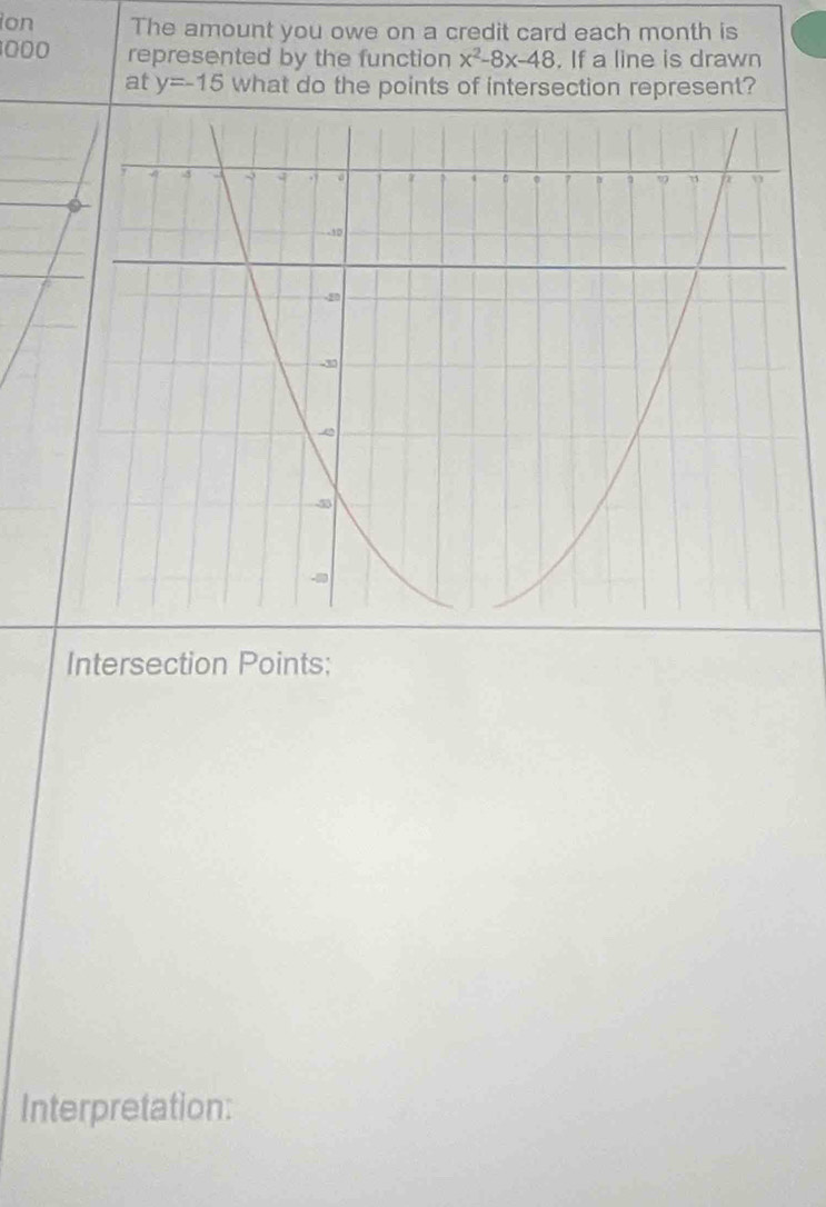 ion The amount you owe on a credit card each month is 
000 represented by the function x^2-8x-48. If a line is drawn 
at y=-15 what do the points of intersection represent? 
Intersection Points: 
Interpretation: