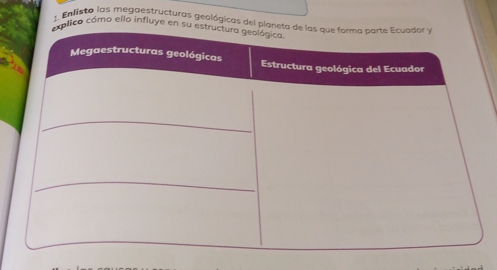 Enlisto las megaestructuras geológicas del pl 
lico cómo ello influye en s