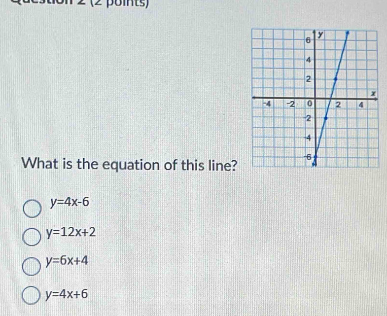 2 (2 points)
What is the equation of this line?
y=4x-6
y=12x+2
y=6x+4
y=4x+6