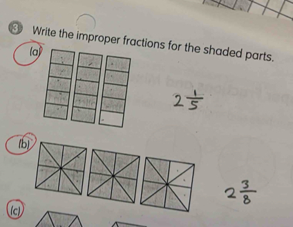 Write the improper fractions for the shaded parts. 
( 
(c)