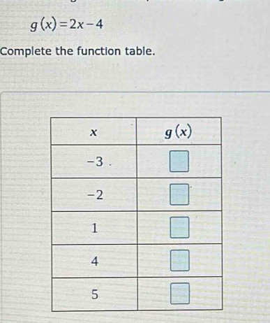 g(x)=2x-4
Complete the function table.