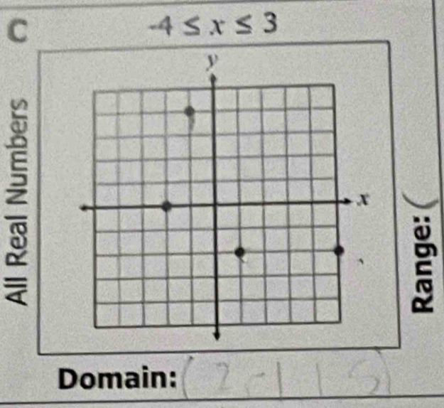 -4≤ x≤ 3
z
2 
Domain: