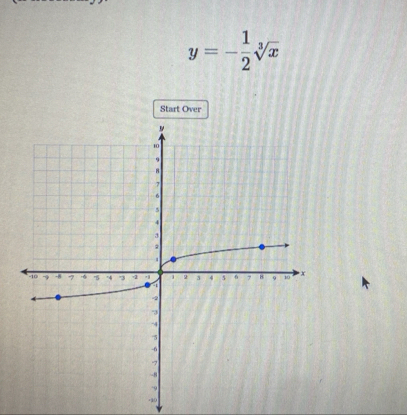 y=- 1/2 sqrt[3](x)
Start Over
-10