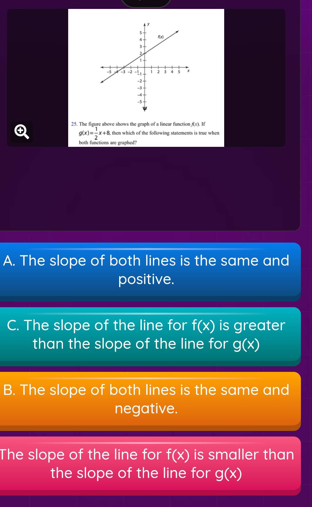 The figure above shows the graph of a linear function f(x).1
g(x)= 1/2 x+8 , then which of the following statements is true when 
both functions are graphed?
A. The slope of both lines is the same and
positive.
C. The slope of the line for f(x) is greater
than the slope of the line for g(x)
B. The slope of both lines is the same and
negative.
The slope of the line for f(x) is smaller than
the slope of the line for g(x)