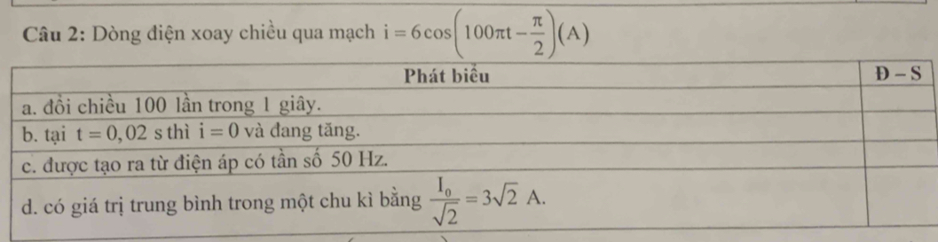 Dòng điện xoay chiều qua mạch i=6cos (100π t- π /2 )(A)