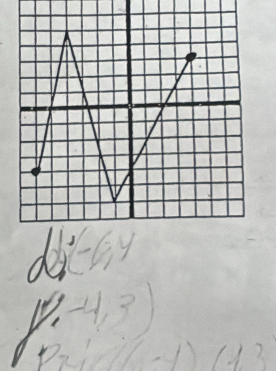 11°
y
(-4,-4,-2)