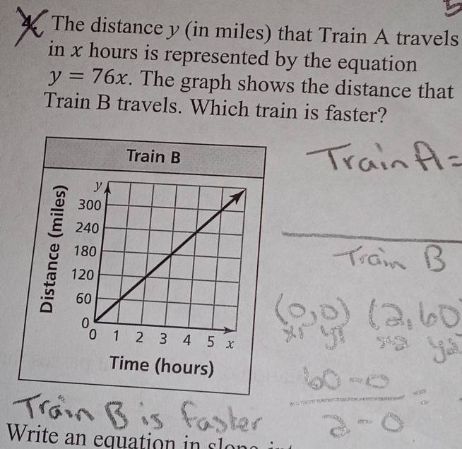 The distance y (in miles) that Train A travels 
in x hours is represented by the equation
y=76x. The graph shows the distance that 
Train B travels. Which train is faster? 
Write an equation in slo