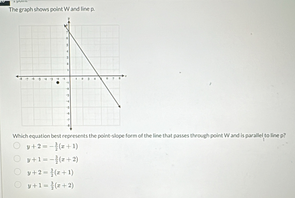 The graph shows point W and line p.
Which equation best represents the point-slope form of the line that passes through point W and is parallel to line p?
y+2=- 3/2 (x+1)
y+1=- 3/2 (x+2)
y+2= 3/2 (x+1)
y+1= 3/2 (x+2)