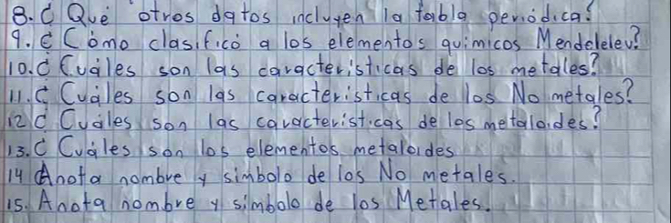 Qve otros datos incluyen 1a tobly perodica? 
9. C Como clas/fico a los elementos quimicos Mendelelev? 
10. C Cucles son las caracteristicas del los metales? 
11. C Cugles son las caracteristicas de los No metales? 
2C Cuales son las cavacterist. cas de les metaloides? 
13. C Cucles son los elementos metaloides 
14 Anof a nombrey simbolo de los No metales. 
15. Anota nombre y simbolo de l0s Metales.