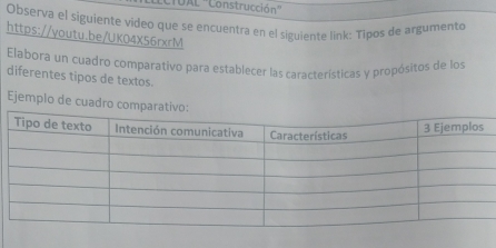 ''CTUAL ''Construcción'' 
Observa el siguiente video que se encuentra en el siguiente link: Tipos de argumente 
https://youtu.be/UK04X56rxrM 
Elabora un cuadro comparativo para establecer las características y propósitos de los 
diferentes tipos de textos. 
Ejemplo de cuadro