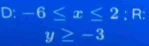 D: -6≤ x≤ 2; R:
y≥ -3