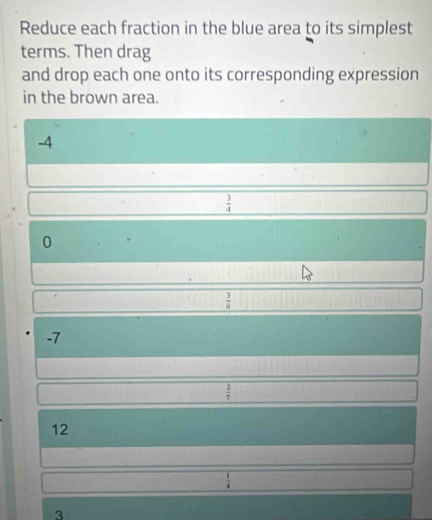 Reduce each fraction in the blue area to its simplest 
terms. Then drag 
and drop each one onto its corresponding expression 
in the brown area.
-4
 3/4 
0
 3/8 
-7
 2/7 
12
 1/4 
3