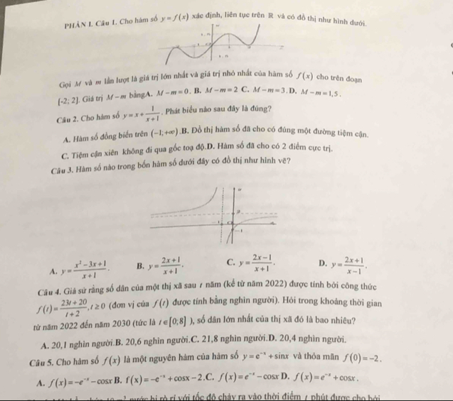 PHÀN I. Câu I. Cho hàm số y=f(x) xác định, liên tục trên R và có đồ thị như hình dưới.
Gọi M và m lần lượt là giá trị lớn nhất và giá trị nhỏ nhất của hàm số f(x) cho trên đoạn
[-2;2]. Giá trị M-m bàngA. M-m=0. B. M-m=2 C. M-m=3.D.M-m=1.5.
Câu 2. Cho hàm số y=x+ 1/x+1 . Phát biểu nào sau đây là đúng?
A. Hàm số đồng biến trên (-1;+∈fty ).1 B. Đồ thị hàm số đã cho có đúng một đường tiệm cận.
C. Tiệm cận xiên không đi qua gốc toạ độ.D. Hàm số đã cho có 2 điểm cực trị.
Câu 3. Hàm số nào trong bốn hàm số dưới đây có đồ thị như hình vẽ?
A. y= (x^2-3x+1)/x+1 . B. y= (2x+1)/x+1 . C. y= (2x-1)/x+1 . D. y= (2x+1)/x-1 .
Câu 4. Giả sử rằng số dân của một thị xã sau 7 năm (kể từ năm 2022) được tính bởi công thức
f(t)= (23t+20)/t+2 ,t≥ 0 (đơn vj cúa f(t) được tính bằng nghìn người). Hỏi trong khoảng thời gian
từ năm 2022 đến năm 2030 (tức là t∈ [0,8] ), số dân lớn nhất của thị xã đó là bao nhiêu?
A. 20,1 nghìn người.B. 20,6 nghìn người.C. 21,8 nghìn người.D. 20,4 nghìn người.
Câu 5. Cho hàm số f(x) là một nguyên hàm của hàm số y=e^(-x)+sin x và thỏa mãn f(0)=-2.
A. f(x)=-e^(-x)-cos x B. f(x)=-e^(-x)+cos x-2. .f(x)=e^(-x)-cos xD.f(x)=e^(-x)+cos x.
rớ c hi rò rí với tốc đô chảy ra vào thời điểm 7 phút được cho bởi