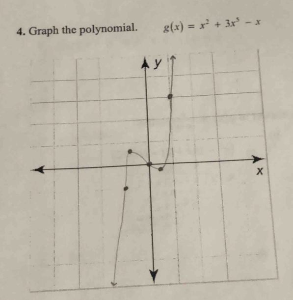 Graph the polynomial. g(x)=x^2+3x^5-x