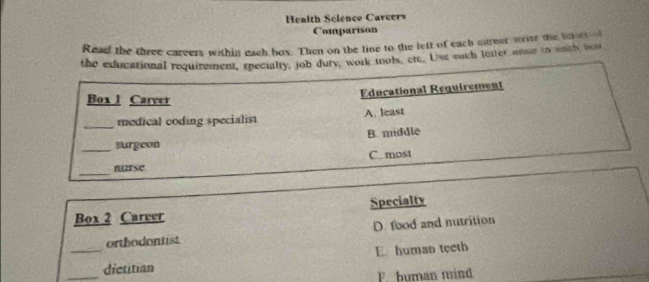 Halth Solénco Carcers
Comparison
Read the three careers within each hox. Then on the tine to the left of each carner wrid the leer o
the educational requirement, specialty, job dury, work mools, ere. Lise each letter anne to each was
Educational Requirement
Box 1 Career
_medical coding specialist A. least
B. mddle
_surgcon
_
nurse C. most
Specialty
Box 2 Career
_
orthodontist D. food and nutrition
E. human teeth
_
dietitian
F. buman nind