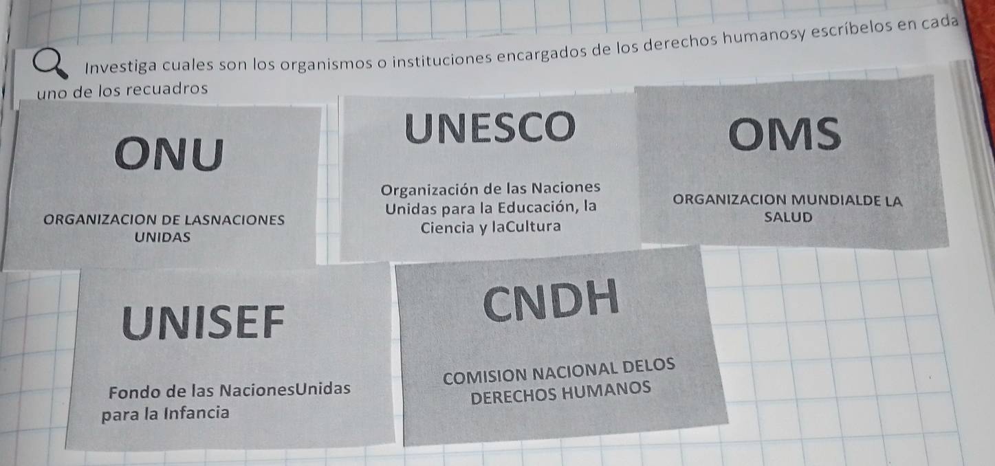 Investiga cuales son los organismos o instituciones encargados de los derechos humanosy escríbelos en cada 
uno de los recuadros 
ONU 
UNESCO OMS 
Organización de las Naciones 
ORGANIZACION MUNDIALDE LA 
ORGANIZACION DE LASNACIONES Unidas para la Educación, la SALUD 
UNIDAS Ciencia y laCultura 
UNISEF 
CNDH 
Fondo de las NacionesUnidas COMISION NACIONAL DELOS 
para la Infancia DERECHOS HUMANOS