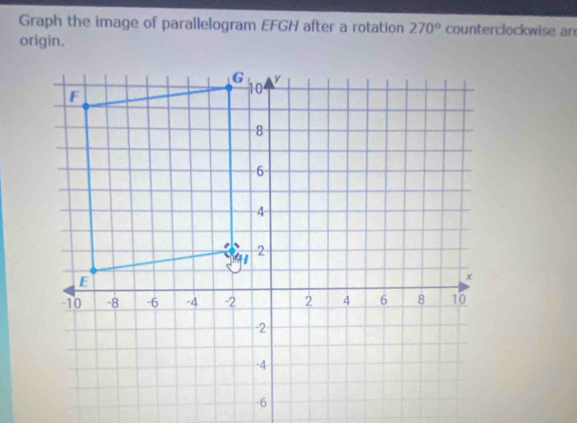 Graph the image of parallelogram EFGH after a rotation 270° counterclockwise ar 
origin.