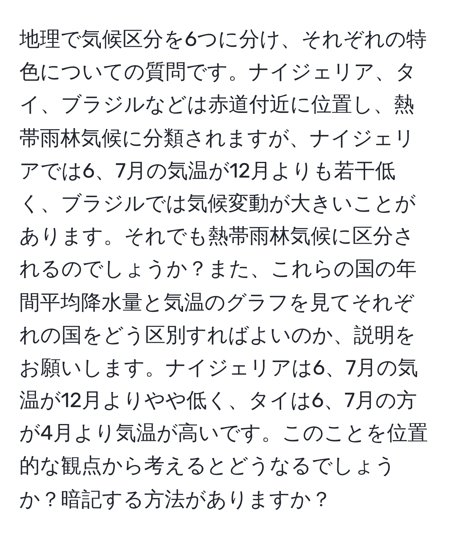 地理で気候区分を6つに分け、それぞれの特色についての質問です。ナイジェリア、タイ、ブラジルなどは赤道付近に位置し、熱帯雨林気候に分類されますが、ナイジェリアでは6、7月の気温が12月よりも若干低く、ブラジルでは気候変動が大きいことがあります。それでも熱帯雨林気候に区分されるのでしょうか？また、これらの国の年間平均降水量と気温のグラフを見てそれぞれの国をどう区別すればよいのか、説明をお願いします。ナイジェリアは6、7月の気温が12月よりやや低く、タイは6、7月の方が4月より気温が高いです。このことを位置的な観点から考えるとどうなるでしょうか？暗記する方法がありますか？