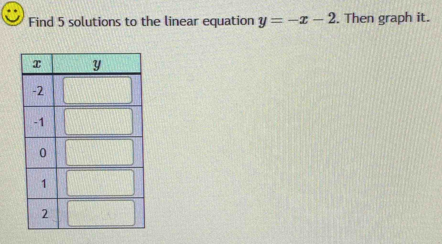 Find 5 solutions to the linear equation y=-x-2. Then graph it.