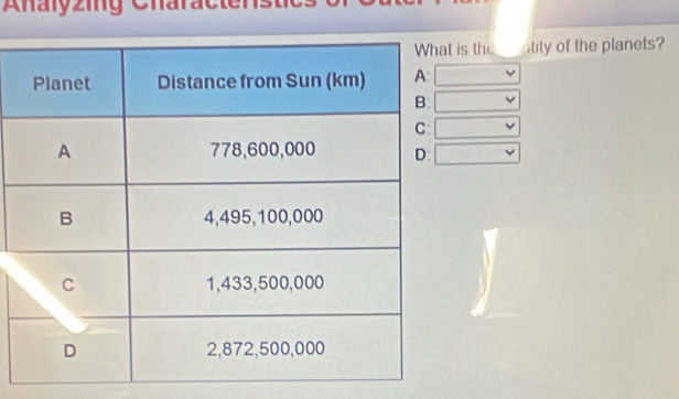 Analyzing Characten 
is the tity of the planets?