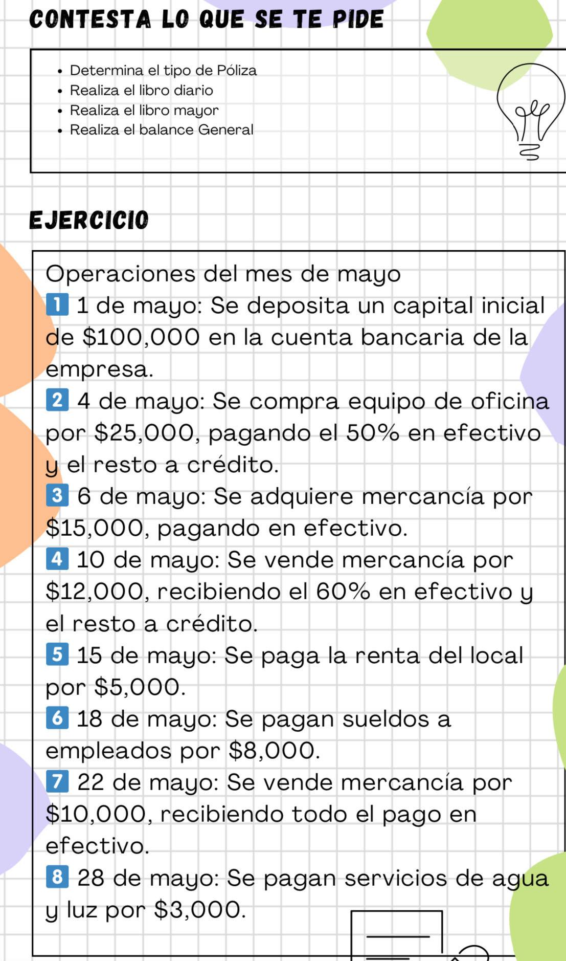 contesta lo que se te pide 
Determina el tipo de Póliza 
Realiza el libro diario 
Realiza el libro mayor 
Realiza el balance General 
EJERCICIO 
Operaciones del mes de mayo 
1 1 de mayo: Se deposita un capital inicial 
de $100,000 en la cuenta bancaria de la 
empresa. 
2ª 4 de mayo: Se compra equipo de oficina 
por $25,000, pagando el 50% en efectivo 
y el resto a crédito. 
3 6 de mayo: Se adquiere mercancía por
$15,000, pagando en efectivo. 
4 10 de mayo: Se vende mercancía por
$12,000, recibiendo el 60% en efectivo y 
el resto a crédito. 
5 15 de mayo: Se paga la renta del local 
por $5,000. 
6 18 de mayo: Se pagan sueldos a 
empleados por $8,000. 
7 22 de mayo: Se vende mercancía por
$10,000, recibiendo todo el pago en 
efectivo. 
8 28 de mayo: Se pagan servicios de agua 
y luz por $3,000. 
_