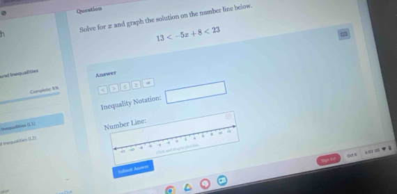 Question 
Solve for æ and graph the solution on the number line below.
13 <23</tex> 
und Inequalities 
Answer 
Camplete $% < > 5 of □  
□  
Insqualities (1,1) Inequality Notation: 
d Inequalities (1,2)
, out Oct. 6 6.03. US 
Subanit Anowes 
atot