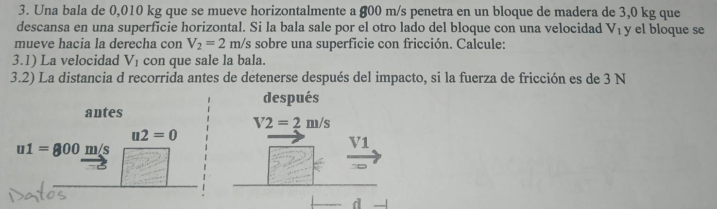 Una bala de 0,010 kg que se mueve horizontalmente a #00 m/s penetra en un bloque de madera de 3,0 kg que 
descansa en una superficie horizontal. Si la bala sale por el otro lado del bloque con una velocidad V_1 y el bloque se 
mueve hacia la derecha con V_2=2m/s sobre una superficie con fricción. Calcule: 
3.1) La velocidad V_1 con que sale la bala. 
3.2) La distancia d recorrida antes de detenerse después del impacto, si la fuerza de fricción es de 3 N
después 
antes
V2=2m/s
u2=0
u1=800m/s
V1
d