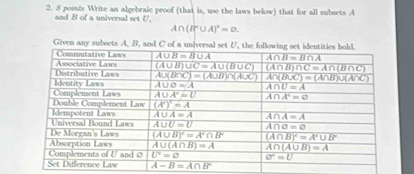 points Write an algebraic proof (that is, use the laws below) that for all subsets A
and B of a universal set U,
A∩ (B^c∪ A)^c=varnothing .
Given any subsets A, B, and C of a univ