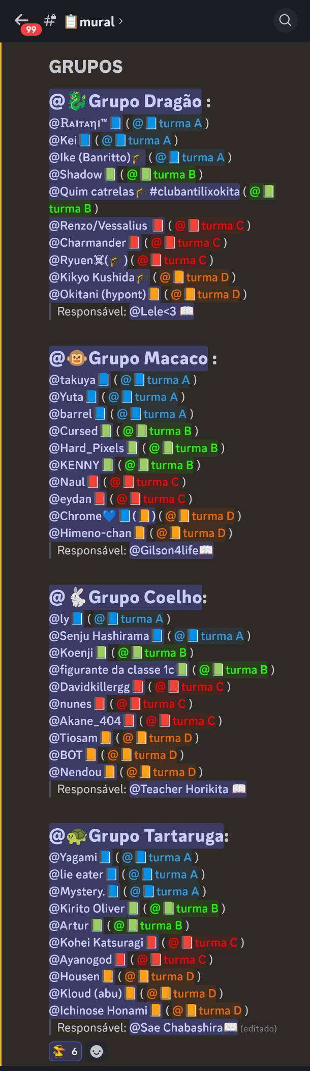 ■ mural>
GRUPOS
@ * Grupo Dragão :
@Raιтaηι™■ @ £ turma A 
@Kei ■ ( @ ■ turma A )
@Ike (Banritto)，@ £ turma A 
@Shadow 1(@ ■ turma B 
@Quim catrelas  #clubantilixokita ( @ 
turma B )
@Renzo/Vessalius ■  @ turma C)
@Charmander■ ■ turma C 
@Ryuen( ) ( @ ■ turma C )
@Kikyo Kushida，@ £turma D
@Okitani (hypont) ■ ( @ ■ turma D )
Responsável: @Lele<3 
@ Grupo Macaco :
@takuya■ (@ ■ turma A)
@Yuta ■ (@ £ turma A )
@barrel ■ (@ ■ turma A )
@Cursed■ ( @ £ turma B 
@Hard_Pixels■ @ £turma B 
@KENNY ■@ £ turma B 
@Naul ■ (@■turma C)
@eydan □ ( @ ■ turma C )
@Chrome♥ ■(■)(@ ■turma D 
@Himeno-chan ■(@ ■turma D
Responsável: @Gilson4life
@ « Grupo Coelho:
@ly ■ (@£ turma A )
@Senju Hashirama ■ ( @ ■ turma A )
@Koenji ■ @ £turma B
@figurante da classe 1c □ ( @ É turma B )
@Davidkillergg● turma C
@nunes ■ (@■turma C)
@Akane_404■ @ ■turma C)
@Tiosam □ (@) turma D )
@BOT ■ (@ ■turma D )
@Nendou ■ (@ £ turma D 
Responsável: @Teacher Horikita 
@α Grupo Tartaruga:
@Yagami _ □ (@_ ) turma A )
@lie eater _ (odot ■ turmaA 
@Mystery. □ (@_  turma A 
@Kirito Oliver □ (@_ □  turma B )
@Artur □ (@) ■ turma B )
@Kohei Katsuragić @ ■ turma C 
@Ayanogod (odot □ turma ( a
@Housen □ (@1 turma D )
@Kloud (abu) (@_  turma D )
@Ichinose Honami □ (@□ turma D )
Responsável: @Sae Chabashira (editado)