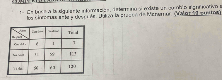 COMPLETO 
1- En base a la siguiente información, determina si existe un cambio significativo e 
los síntomas ante y después. Utiliza la prueba de Mcnemar. (Valor 10 puntos)