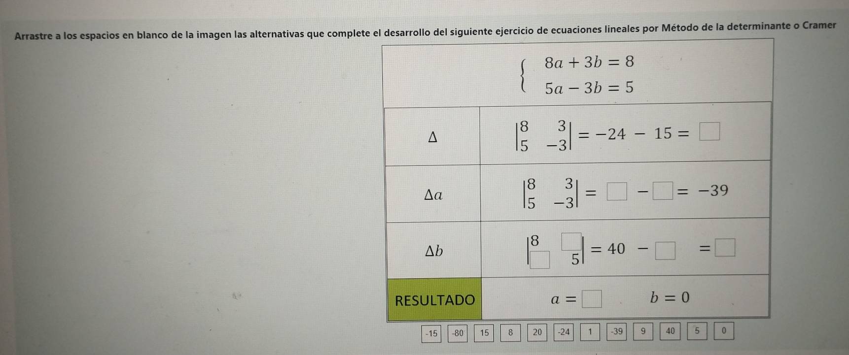 Arrastre a los espacios en blanco de la imagen las alternativas que compl lineales por Método de la determinante o Cramer
-15 -80 15 8 20 -24 1 -39