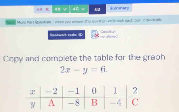 triangle 2 × 4B 4C 4D Summary 
New" Multi Part Question - when you answer this question we'll mark each part individually 
Calculator 
Bookwork code: 4D not allowed 
Copy and complete the table for the graph
2x-y=6.