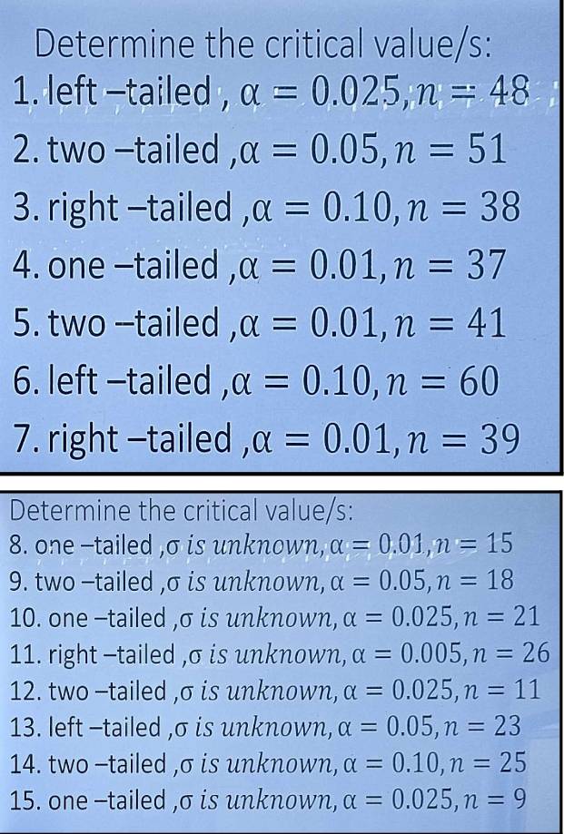 Determine the critical value/s: 
1. left -tailed , alpha =0.025, n=48
2. two -tailed , alpha =0.05, n=51
3. right -tailed , alpha =0.10, n=38
4. one -tailed , alpha =0.01, n=37
5. two --tailed , alpha =0.01, n=41
6. left -tailed , alpha =0.10, n=60
7. right -tailed , alpha =0.01, n=39
Determine the critical value/s: 
8. one -tailed , σ is unknown, alpha =0.01, n=15
9. two -tailed , σ is unknown, alpha =0.05, n=18
10. one -tailed , σ is unknown, alpha =0.025, n=21
11. right -tailed , σ is unknown, alpha =0.005, n=26
12. two -tailed , σ is unknown, alpha =0.025, n=11
13. left -tailed , σ is unknown, alpha =0.05, n=23
14. two -tailed , σ is unknown, alpha =0.10, n=25
15. one -tailed , σ is unknown, alpha =0.025, n=9