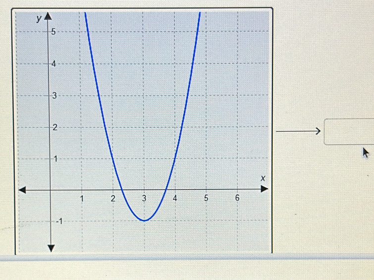 □°
frac ^circ 