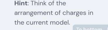 Hint: Think of the 
arrangement of charges in 
the current model.