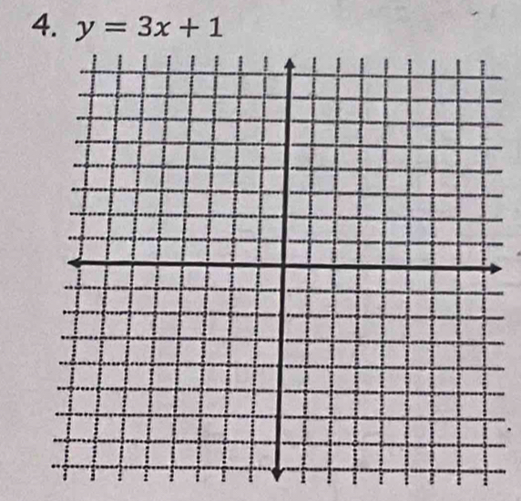 y=3x+1
: