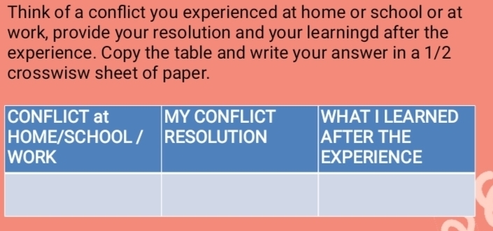 Think of a conflict you experienced at home or school or at 
work, provide your resolution and your learningd after the 
experience. Copy the table and write your answer in a 1/2
crosswisw sheet of paper.