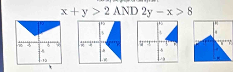 x+y>2AND2y-x>8
10
10
5
10 3 a
-5
-0
-10 0