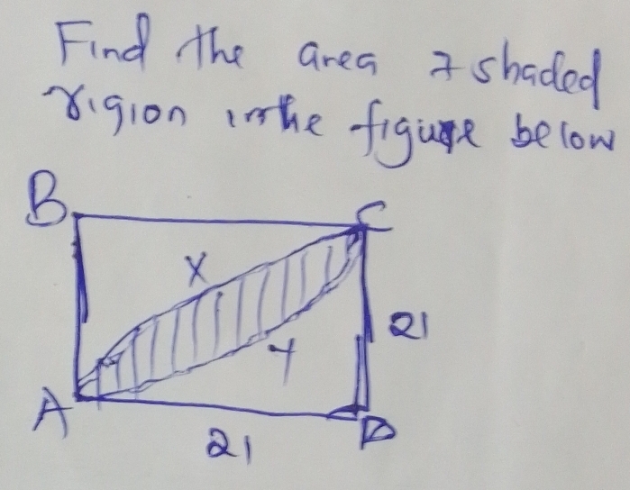 Find the area a shaded 
Xigion he figume below