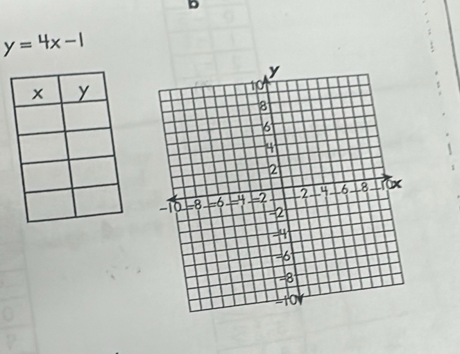 y=4x-1