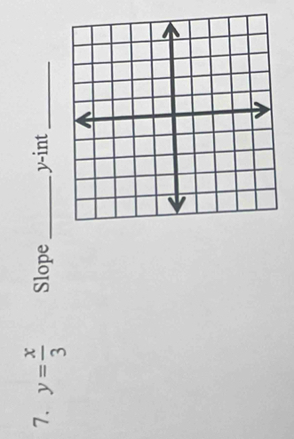 y= x/3  Slope _ y -int_