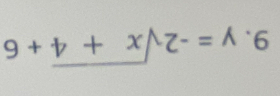 y=-2sqrt(x+4)+6