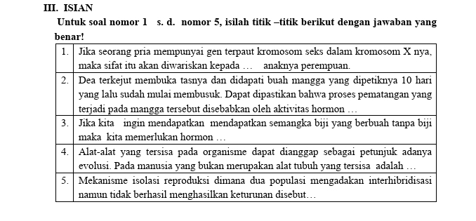 ISIAN 
Untuk soal nomor 1 s. d. nomor 5, isilah titik -titik berikut dengan jawaban yang